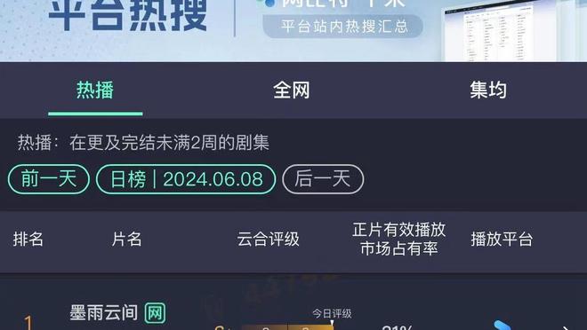 真厉害！东契奇半场填满数据栏 13中8&8罚6中轰25分3板2助1断2帽